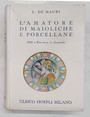 Lamatore di maioliche e porcellane.